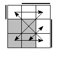 oe=0011&oc=0222&pe=3120&pc=3201