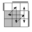 oe=0011&oc=0222&pe=3201&pc=0132