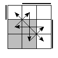 oe=0011&oc=0222&pe=3201&pc=0321