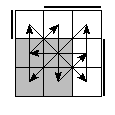 oe=0011&oc=0222&pe=3201&pc=1302