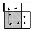 oe=0011&oc=0222&pe=3210&pc=1320