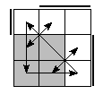 oe=0011&oc=0222&pe=3210&pc=3021