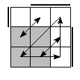 oe=0011&oc=0222&pe=3210&pc=3102