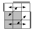 oe=0011&oc=0222&pe=3210&pc=3210