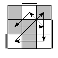 oe=0011&oc=1002&pe=0312&pc=2130