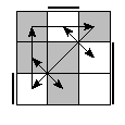 oe=0011&oc=1002&pe=1032&pc=1203