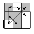 oe=0011&oc=1002&pe=1032&pc=2013
