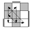 oe=0011&oc=1002&pe=1203&pc=3021