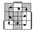 oe=0011&oc=1002&pe=1302&pc=3012