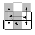 oe=0011&oc=1002&pe=3021&pc=1032
