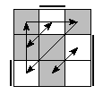 oe=0011&oc=1002&pe=3210&pc=1203