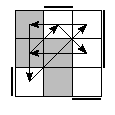 oe=0011&oc=1011&pe=0231&pc=2013