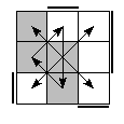 oe=0011&oc=1011&pe=1203&pc=2301