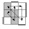 oe=0011&oc=1011&pe=2013&pc=0231