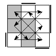 oe=0011&oc=1011&pe=3012&pc=3201