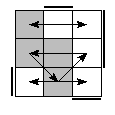 oe=0011&oc=1011&pe=3021&pc=3210