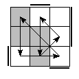 oe=0011&oc=1011&pe=3102&pc=3021