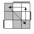 oe=0011&oc=1020&pe=0123&pc=0312
