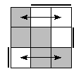 oe=0011&oc=1020&pe=0123&pc=3210