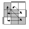 oe=0011&oc=1020&pe=0231&pc=1320