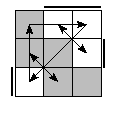 oe=0011&oc=1020&pe=1032&pc=1203