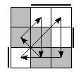 oe=0011&oc=1020&pe=1203&pc=2130