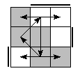 oe=0011&oc=1020&pe=1203&pc=3210