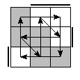 oe=0011&oc=1020&pe=2031&pc=1230