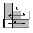 oe=0011&oc=1020&pe=2031&pc=3120