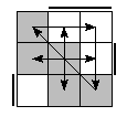oe=0011&oc=1020&pe=2301&pc=0231