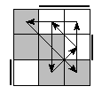 oe=0011&oc=1020&pe=3102&pc=0312
