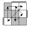 oe=0011&oc=1020&pe=3102&pc=1203