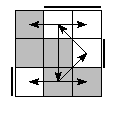 oe=0011&oc=1020&pe=3102&pc=3210