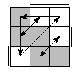 oe=0011&oc=1020&pe=3210&pc=2013