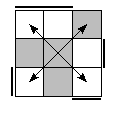 oe=0011&oc=1101&pe=0123&pc=2301