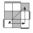 oe=0011&oc=1101&pe=0123&pc=3102
