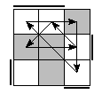 oe=0011&oc=1101&pe=0312&pc=0231