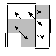 oe=0011&oc=1101&pe=1032&pc=0231