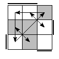 oe=0011&oc=1101&pe=1032&pc=2013