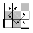 oe=0011&oc=1101&pe=1230&pc=0321