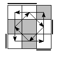 oe=0011&oc=1101&pe=1230&pc=3012