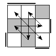 oe=0011&oc=1101&pe=1302&pc=0321