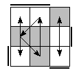 oe=0011&oc=1101&pe=2013&pc=1032