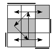 oe=0011&oc=1101&pe=2013&pc=3210