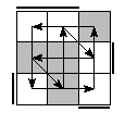 oe=0011&oc=1101&pe=2031&pc=3012