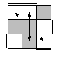 oe=0011&oc=1101&pe=2103&pc=0321