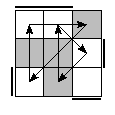 oe=0011&oc=1101&pe=2130&pc=1203