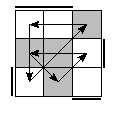 oe=0011&oc=1101&pe=3021&pc=2013
