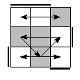 oe=0011&oc=1101&pe=3021&pc=3210