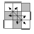 oe=0011&oc=1101&pe=3201&pc=0321